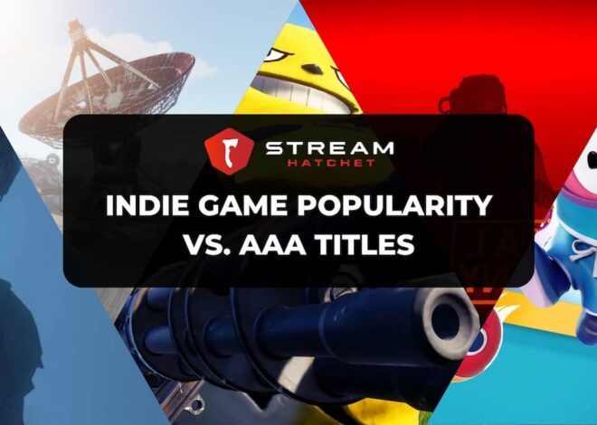 Bagaimana kinerja game indie di streaming langsung?